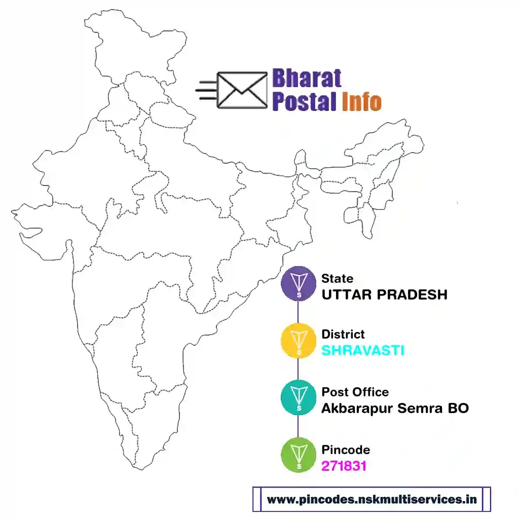 uttar pradesh-shravasti-akbarapur semra bo-271831